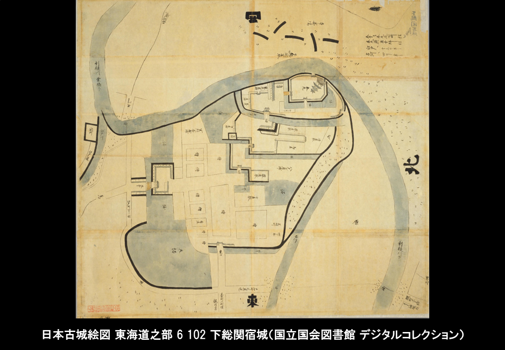 歴史の目的をめぐって 関宿城（下総国）の関連文化財